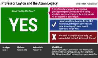 Illustration for article titled Professor Layton and the Azran Legacy: The Kotaku Review